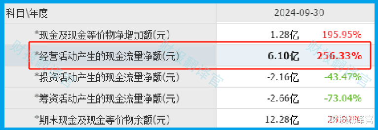 人形机器人零件第一股 FA自动化零件绝对低估大龙头 近期已横盘181天(图5)