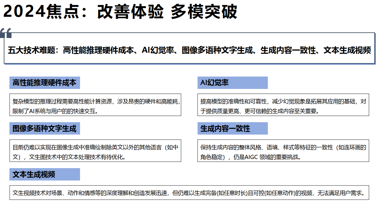 AIGC发展研究资料2.0（2024.1）-211页下载