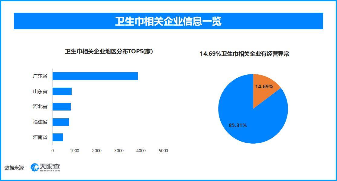知名母婴品牌残次料竟被翻新售卖涉多家品牌…网友再度呼唤雷军做卫生巾(图3)