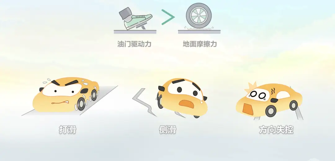 《比特与瓦特》揭秘防滑黑科技 华为 DriveONE定义未来底盘-锋巢网