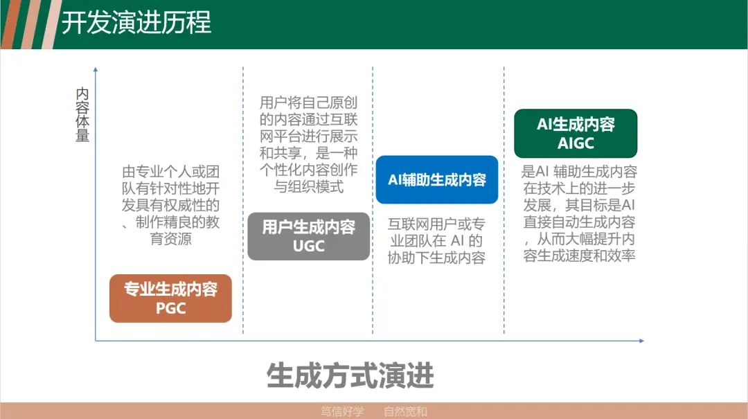 聚焦“人工智慧+教育”，行業創新實踐探討沙龍共話教育新未來