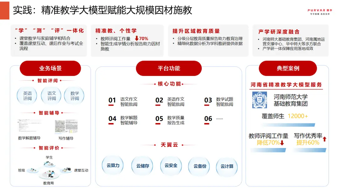 聚焦“人工智慧+教育”，行業創新實踐探討沙龍共話教育新未來