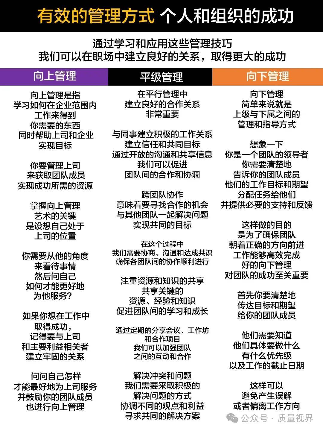 图片[29]-管理：到底管什么，理什么？-中小企实战运营与营销工作室
