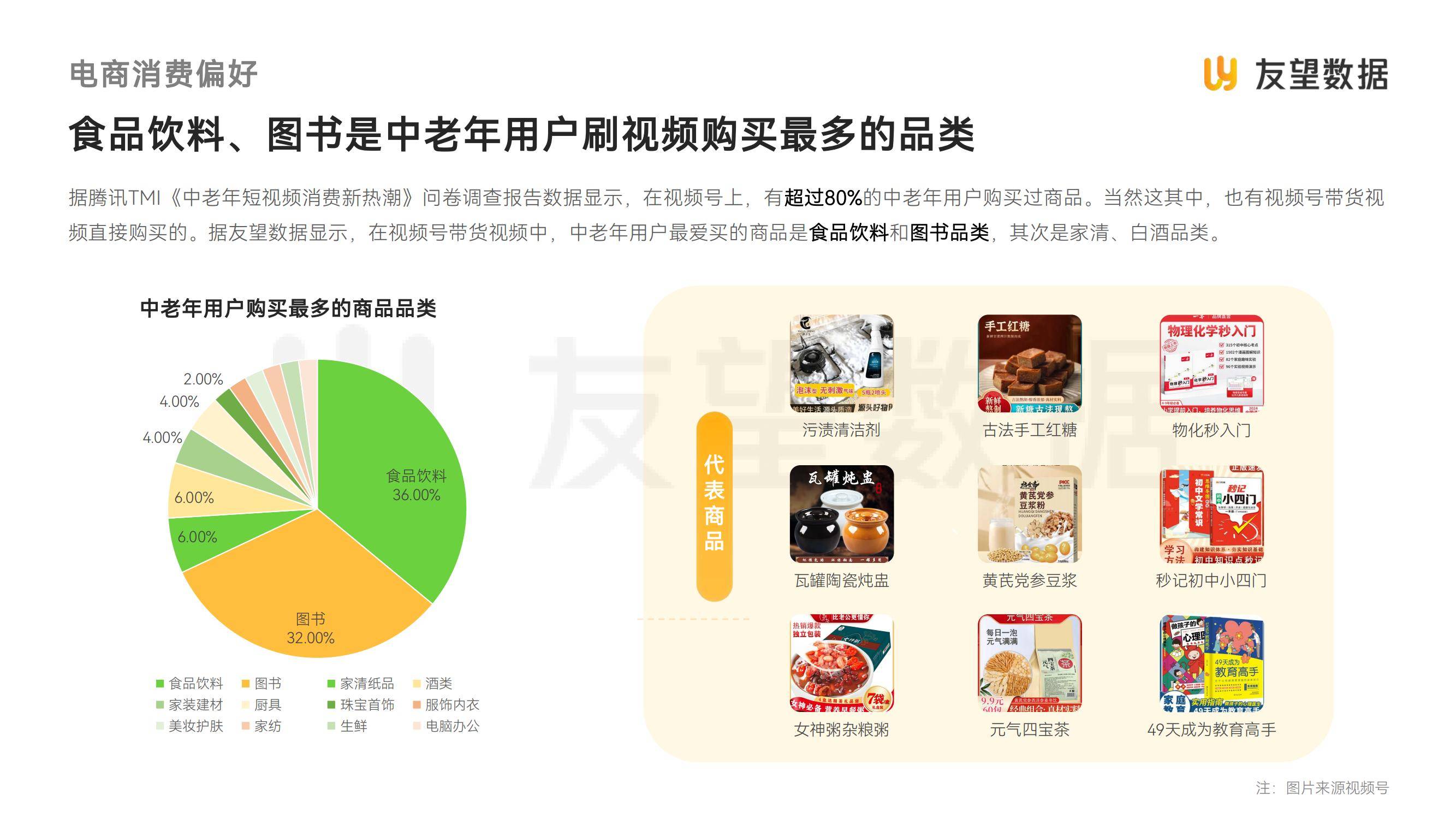 友望数据：2025年视频号中老年用户消费洞察，中老年人群消费特点-报告智库